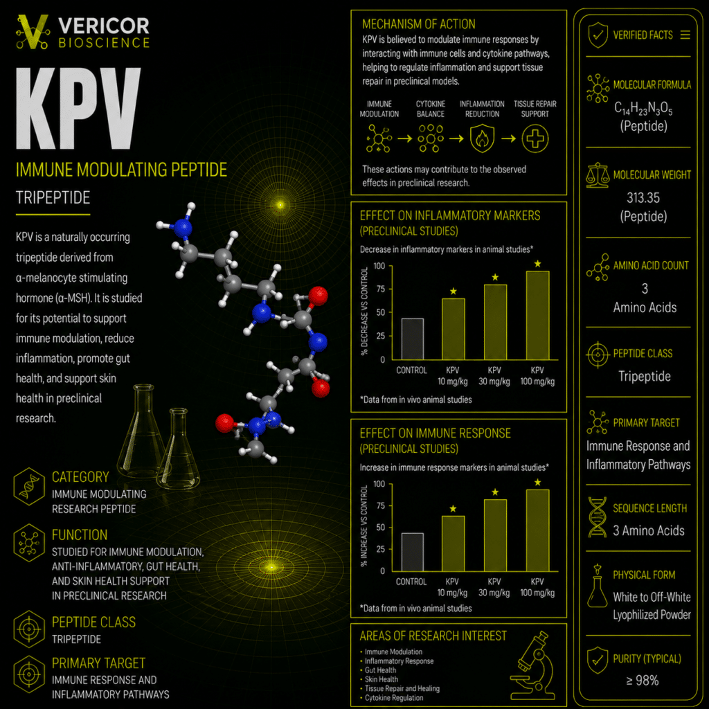 KPV