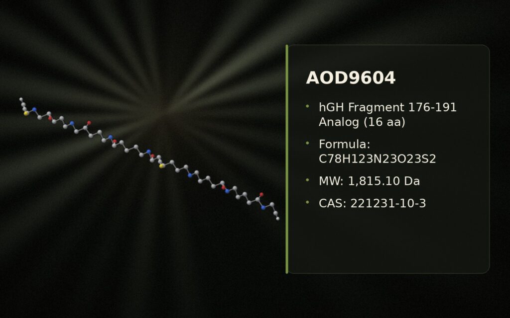 AOD9604 Research Guide: Chemical Identity, Clinical Trial History & Evidence Review