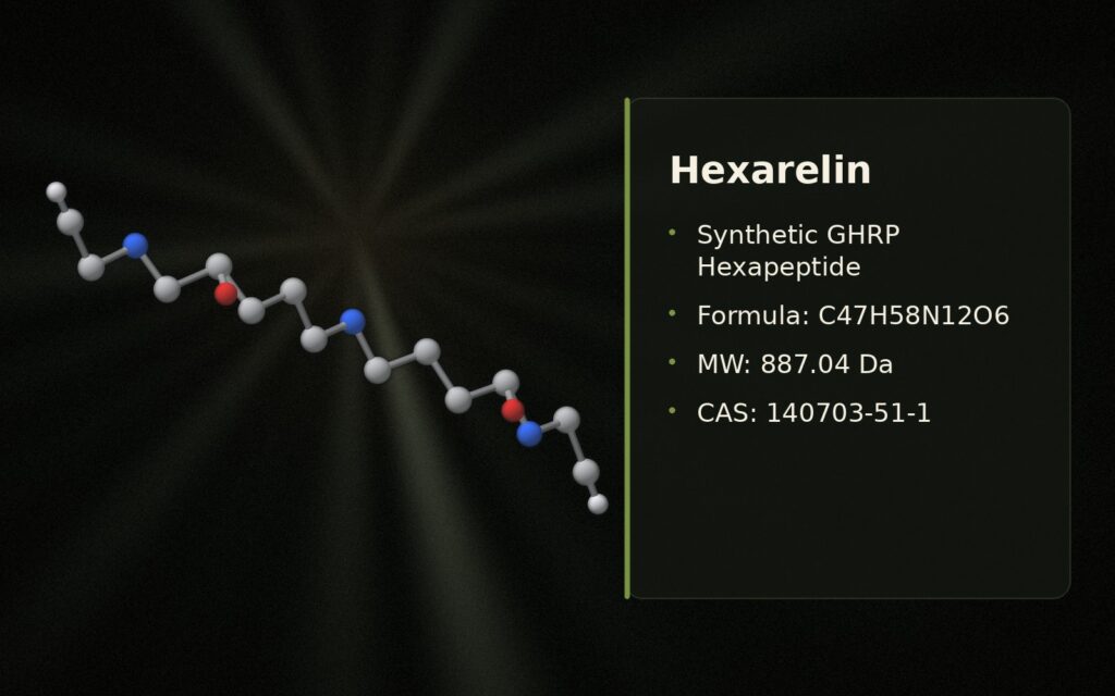 Hexarelin Research Guide: GHRP Mechanism, Human Evidence, and Regulatory Status