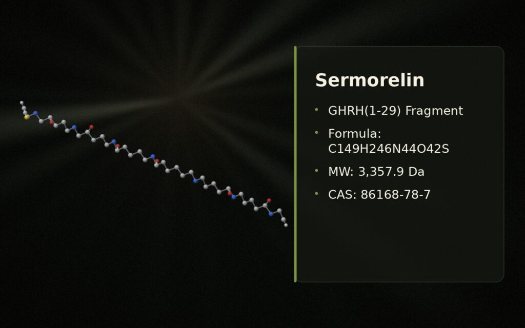 Sermorelin Research Guide: Chemical Identity, the Geref/FDA History, and Evidence Review