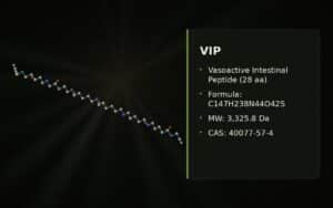 VIP (Vasoactive Intestinal Peptide): Research Guide to Mechanism, Findings & Regulatory Status